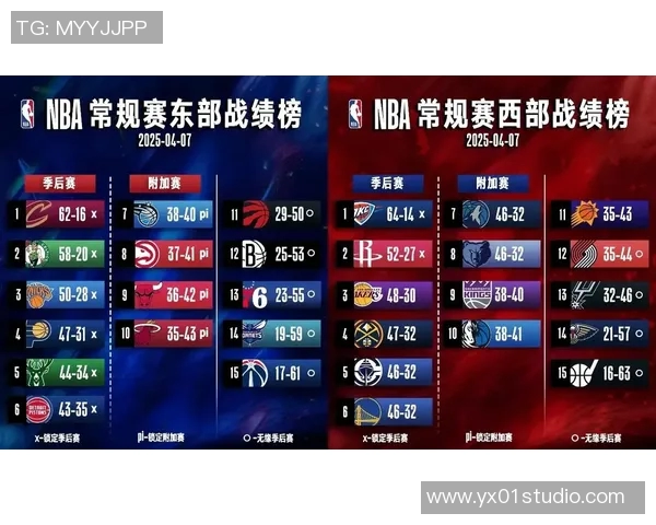 尼克斯主场取胜，勇夺季后赛席位：梦想与努力的完美结合